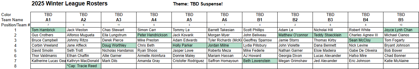 WinterLeagueSeeding_2024-2025_-_Google_Sheets_-_Go_2025-01-09_11-56-46AM_1378x228